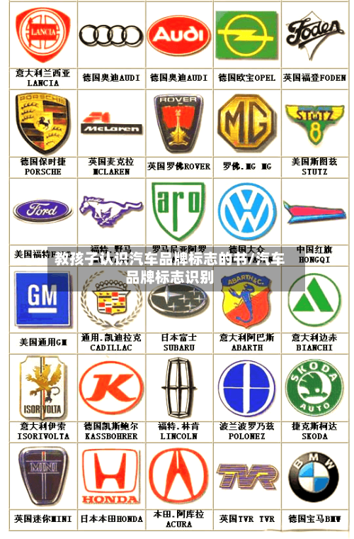 教孩子认识汽车品牌标志的书/汽车品牌标志识别-第1张图片