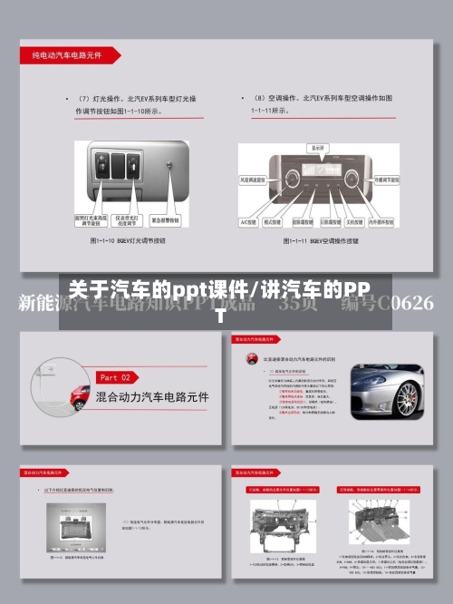 关于汽车的ppt课件/讲汽车的PPT-第1张图片