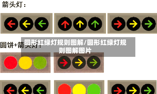圆形红绿灯规则图解/圆形红绿灯规则图解图片-第1张图片
