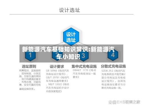 新能源汽车基础知识常识:新能源汽车小知识-第1张图片