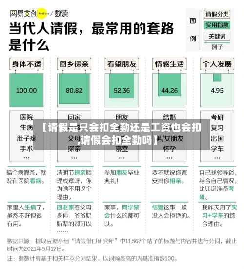 【请假是只会扣全勤还是工资也会扣,请假会扣全勤吗】-第1张图片