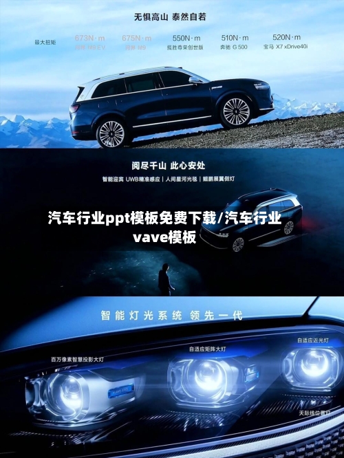 汽车行业ppt模板免费下载/汽车行业vave模板-第1张图片