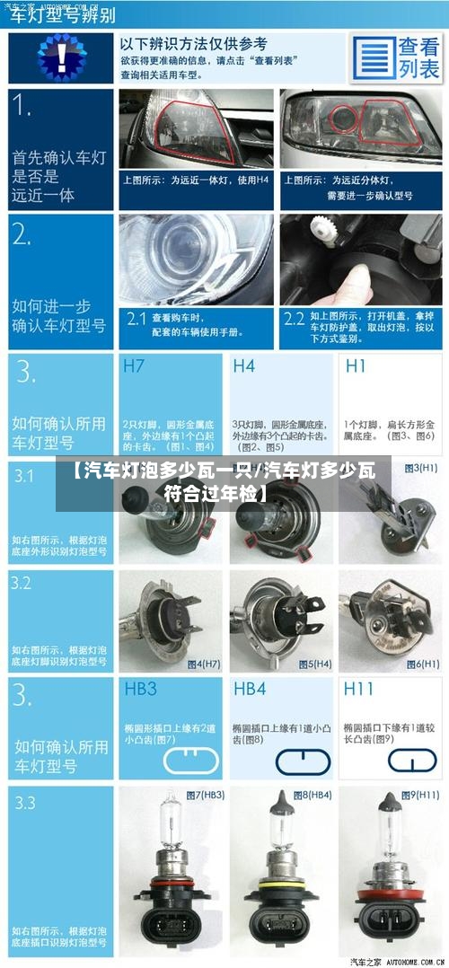 【汽车灯泡多少瓦一只/汽车灯多少瓦符合过年检】-第1张图片