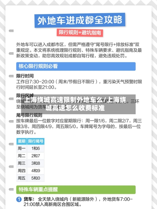 上海绕城高速限制外地车么/上海绕城高速怎么收费标准-第1张图片