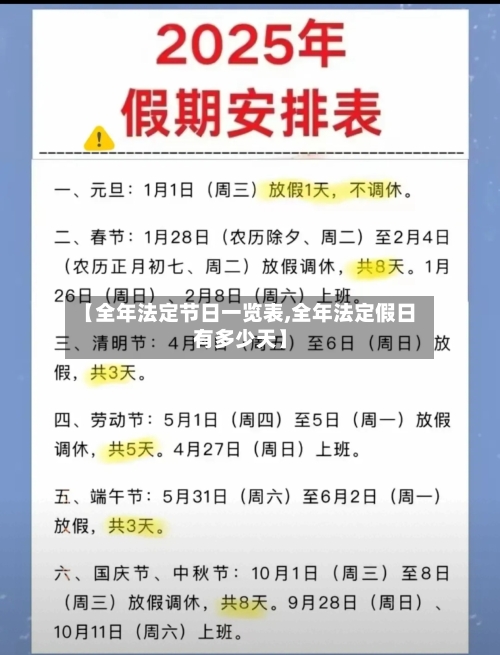 【全年法定节日一览表,全年法定假日有多少天】-第1张图片