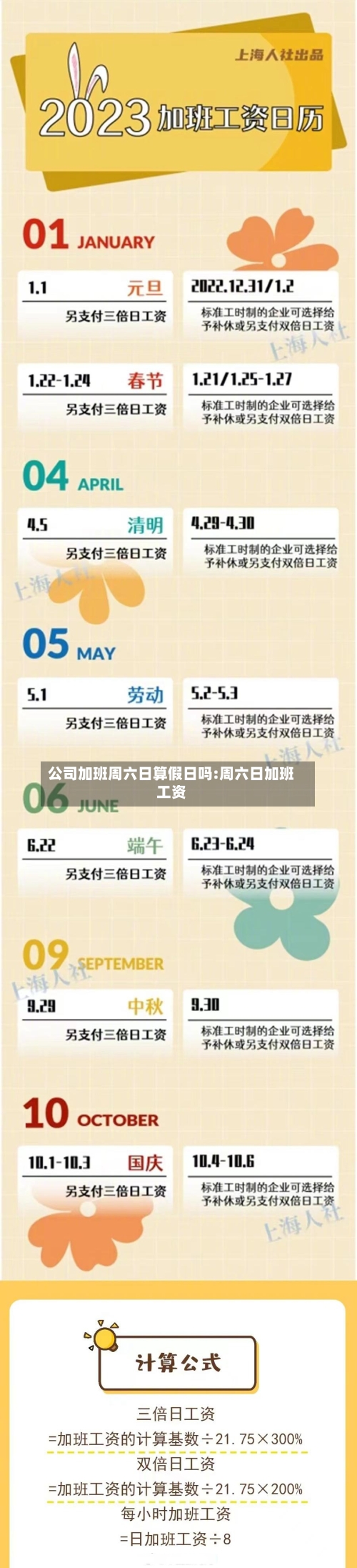 公司加班周六日算假日吗:周六日加班工资-第1张图片