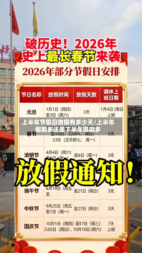 上半年节假日放假有多少天/上半年假期多还是下半年假期多-第1张图片