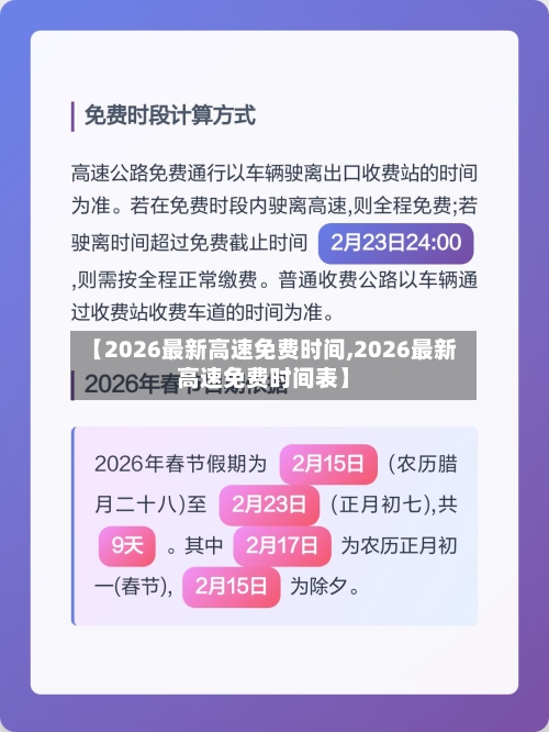 【2026最新高速免费时间,2026最新高速免费时间表】-第1张图片