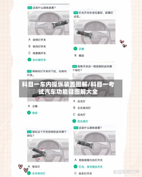 科目一车内操纵装置图解/科目一考试汽车功能键图解大全-第1张图片