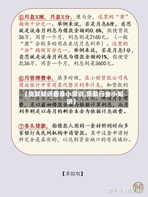 【贷款知识普及小常识,贷款行业小知识】-第1张图片