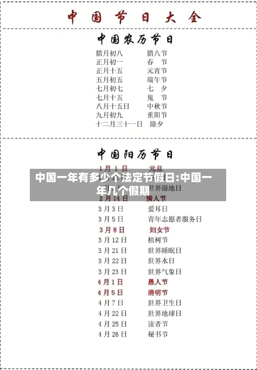 中国一年有多少个法定节假日:中国一年几个假期-第1张图片