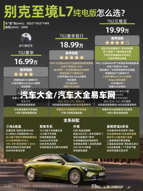 汽车大全/汽车大全易车网-第1张图片