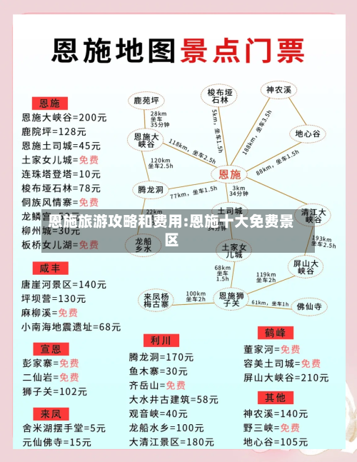 恩施旅游攻略和费用:恩施十大免费景区-第1张图片