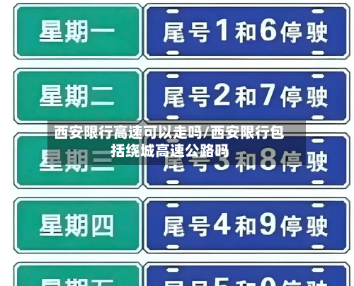 西安限行高速可以走吗/西安限行包括绕城高速公路吗-第1张图片