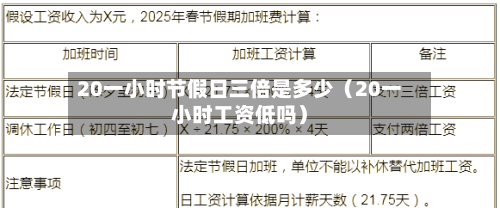 20一小时节假日三倍是多少（20一小时工资低吗）-第1张图片