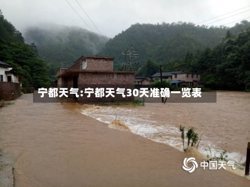 宁都天气:宁都天气30天准确一览表-第1张图片