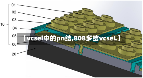 【vcsel中的pn结,808多结vcseL】-第1张图片