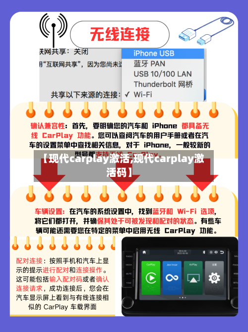 【现代carplay激活,现代carplay激活码】-第1张图片