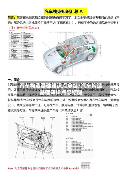 汽车构造基础知识点总结/汽车构造基础知识点总结图-第1张图片