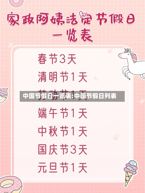 中国节假日一览表:中国节假日列表-第1张图片
