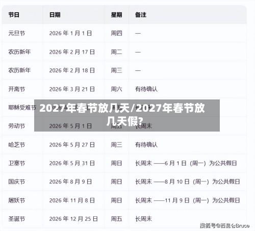2027年春节放几天/2027年春节放几天假?-第1张图片