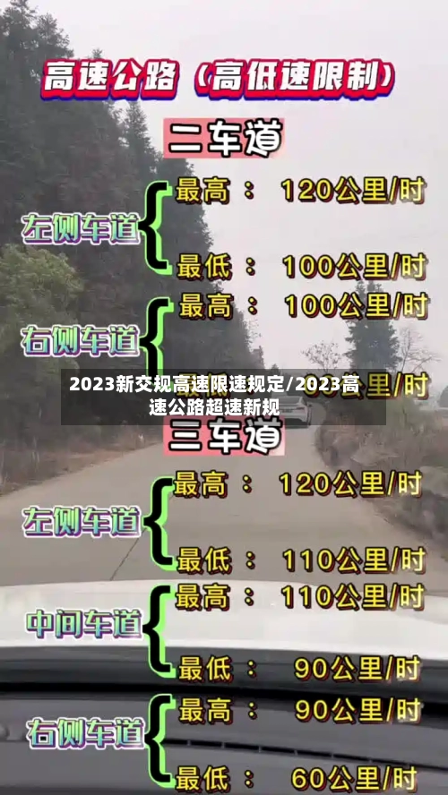 2023新交规高速限速规定/2023高速公路超速新规-第1张图片