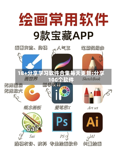 18+分享学习软件合集每天更新:分享100个软件-第1张图片
