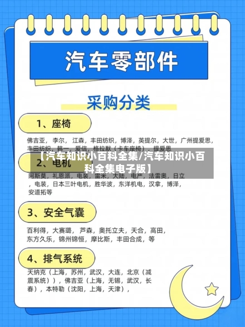 【汽车知识小百科全集/汽车知识小百科全集电子版】-第1张图片