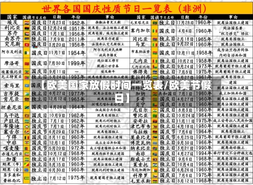 【欧美国家放假时间一览表/欧美节假日】-第1张图片