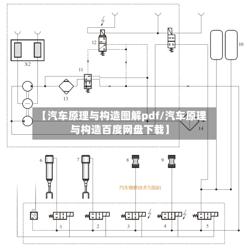 【汽车原理与构造图解pdf/汽车原理与构造百度网盘下载】-第1张图片
