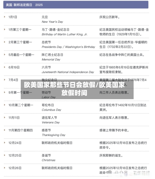 欧美国家那些节日会放假/欧美国家放假时间-第1张图片