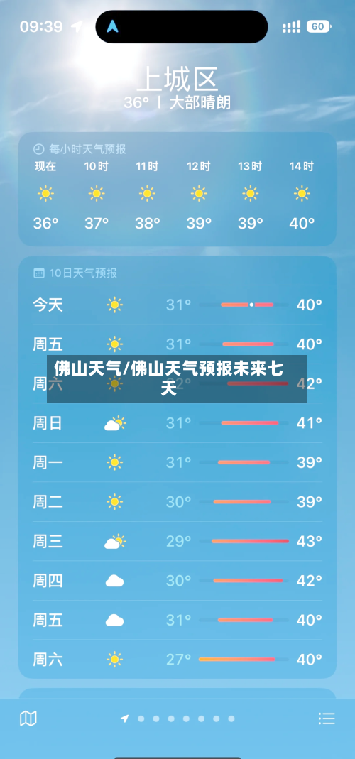 佛山天气/佛山天气预报未来七天-第1张图片