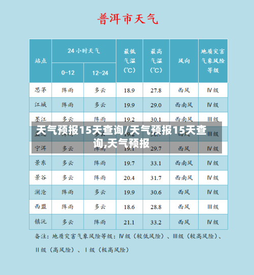 天气预报15天查询/天气预报15天查询,天气预报-第1张图片