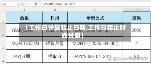 【工作日计算起止日期,工作日起止时间说明】-第1张图片