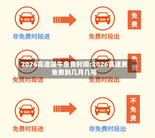 2026高速端午免费时间:2026高速费免费到几月几号-第1张图片