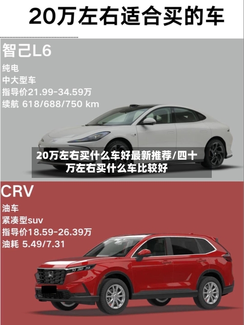 20万左右买什么车好最新推荐/四十万左右买什么车比较好-第1张图片