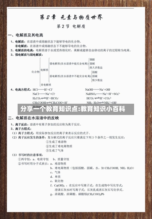 分享一个教育知识点:教育知识小百科-第1张图片