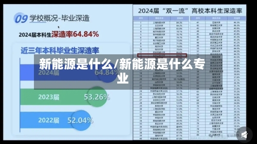 新能源是什么/新能源是什么专业-第1张图片