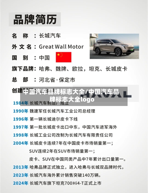 中国汽车品牌标志大全/中国汽车品牌标志大全logo-第1张图片