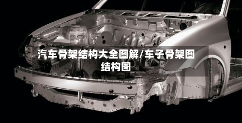 汽车骨架结构大全图解/车子骨架图结构图-第1张图片