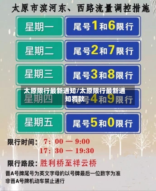 太原限行最新通知/太原限行最新通知罚款-第1张图片