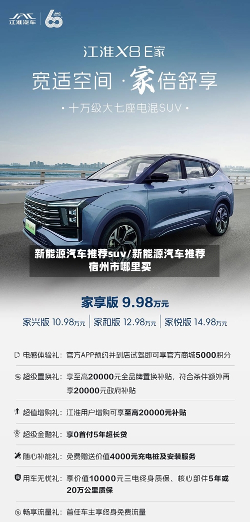 新能源汽车推荐suv/新能源汽车推荐宿州市哪里买-第1张图片