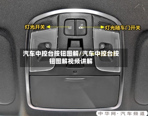 汽车中控台按钮图解/汽车中控台按钮图解视频讲解-第1张图片