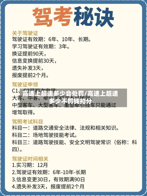 高速上超速多少会处罚/高速上超速多少不罚钱扣分-第1张图片