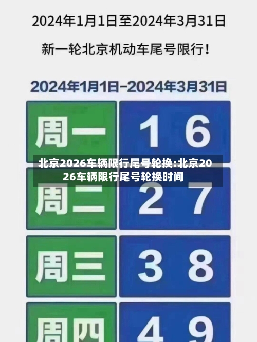 北京2026车辆限行尾号轮换:北京2026车辆限行尾号轮换时间-第1张图片