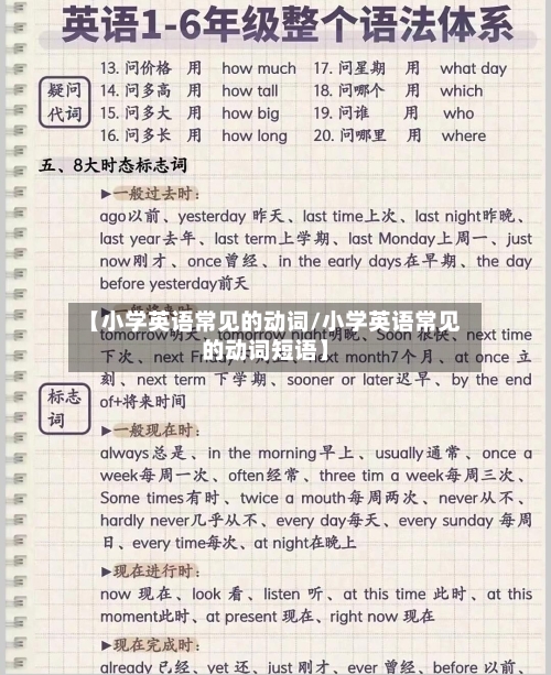 【小学英语常见的动词/小学英语常见的动词短语】-第1张图片