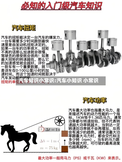 汽车知识小常识:汽车小知识 小常识-第1张图片