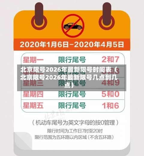 北京限号2026年最新限号时间表(北京限号2026年最新限号几点到几点)-第1张图片