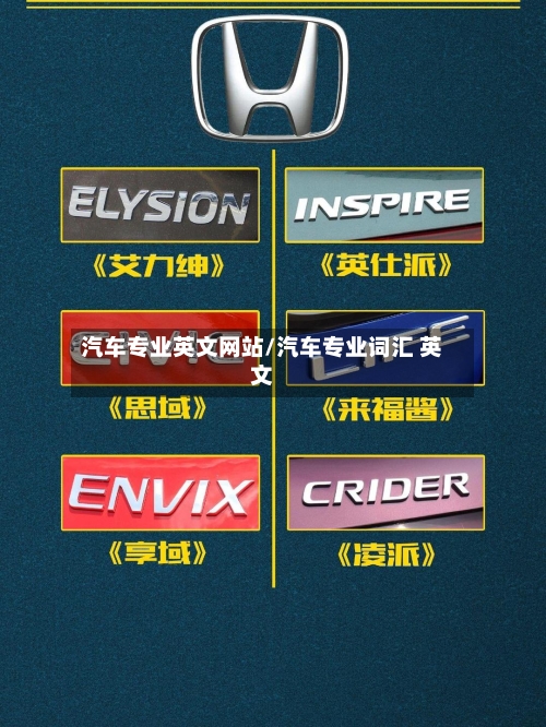 汽车专业英文网站/汽车专业词汇 英文-第1张图片