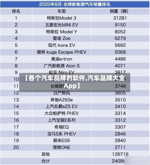 【各个汽车品牌的软件,汽车品牌大全App】-第1张图片